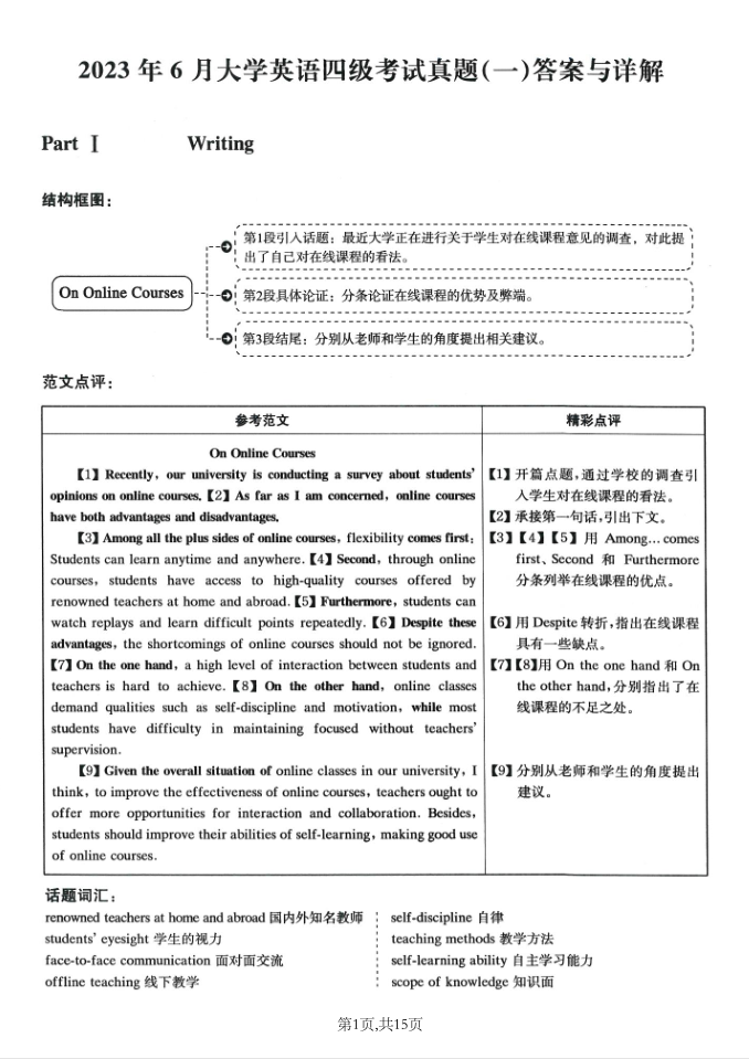 图片[2]-四级 | 大学英语四级历年真题+答案解析 +听力免费分享 百度云 - 蛋窝窝-蛋窝窝