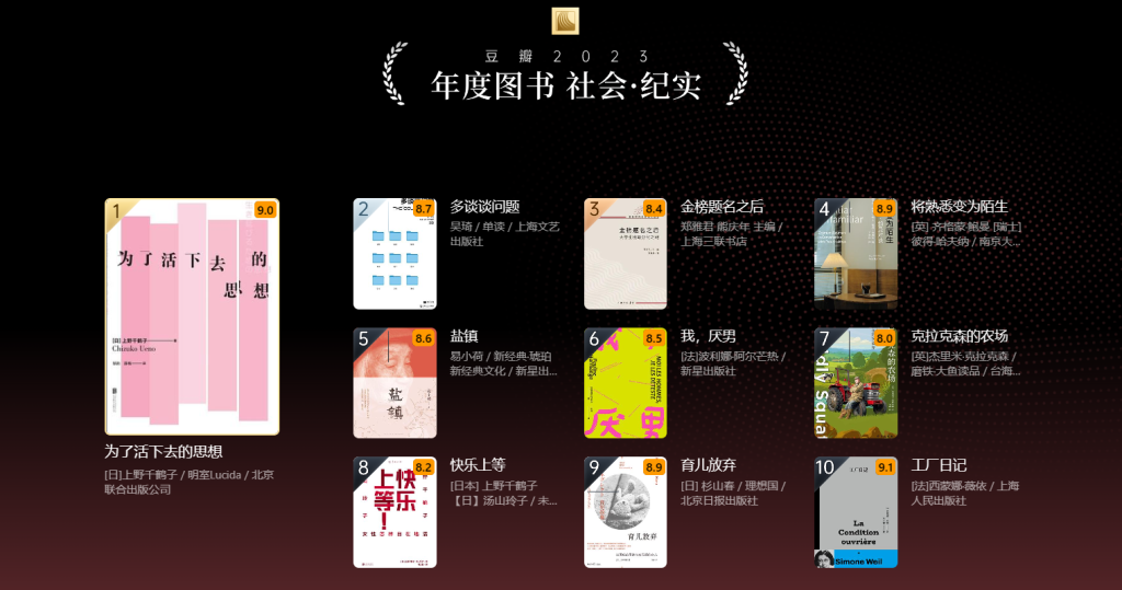 图片[8]-图书 | 豆瓣2023年度读书榜单电子书合集资源分享-蛋窝窝