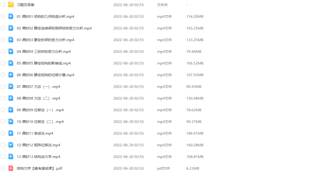图片[1]-期末不挂科 | 蜂考高斯课堂结构力学速成突击课 - 蛋窝窝-蛋窝窝