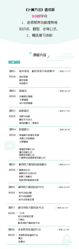 图片[1]-期末不挂科 | 高数帮计算方法3小时期末突击课网课资源 - 蛋窝窝-蛋窝窝