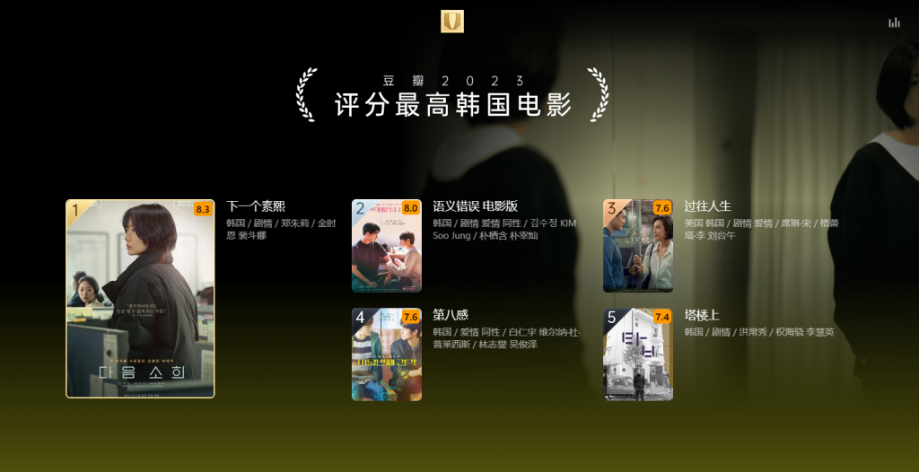 图片[5]-榜单 | 豆瓣2023年度电影榜单 附电影网盘资源链接 - 蛋窝窝-蛋窝窝