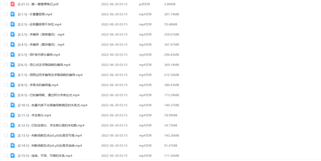 图片[1]-期末不挂科 | 猴博士高分必备-11小时精通高数下（数二） - 蛋窝窝-蛋窝窝