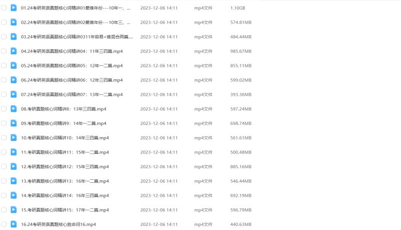 图片[1]-考研 | 2024考研英语周思成真题核心词救命班网课资源 百度云 - 蛋窝窝-蛋窝窝