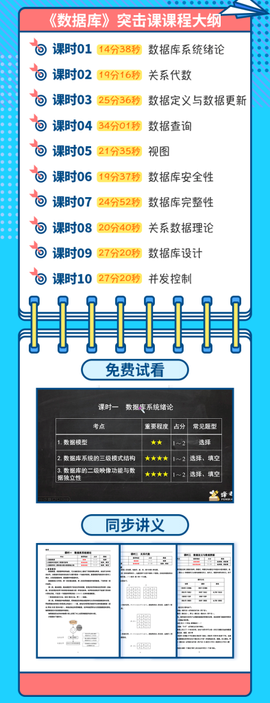 图片[1]-期末不挂科 | 蜂考高斯课堂《数据库》期末突击速成 - 蛋窝窝-蛋窝窝