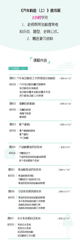 图片[1]-期末不挂科 | 高数帮2小时学完汽车构造上期末不挂科网课视频 百度网盘 - 蛋窝窝-蛋窝窝