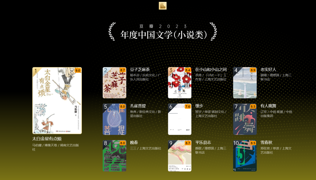 图片[2]-图书 | 豆瓣2023年度读书榜单电子书合集资源分享-蛋窝窝