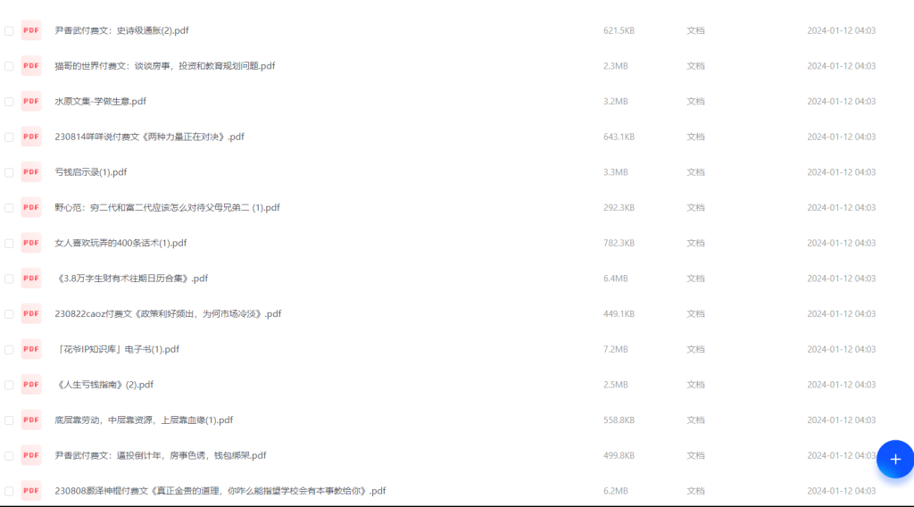 图片[2]-资源 | 知识星球付费课程（400篇）pdf-蛋窝窝