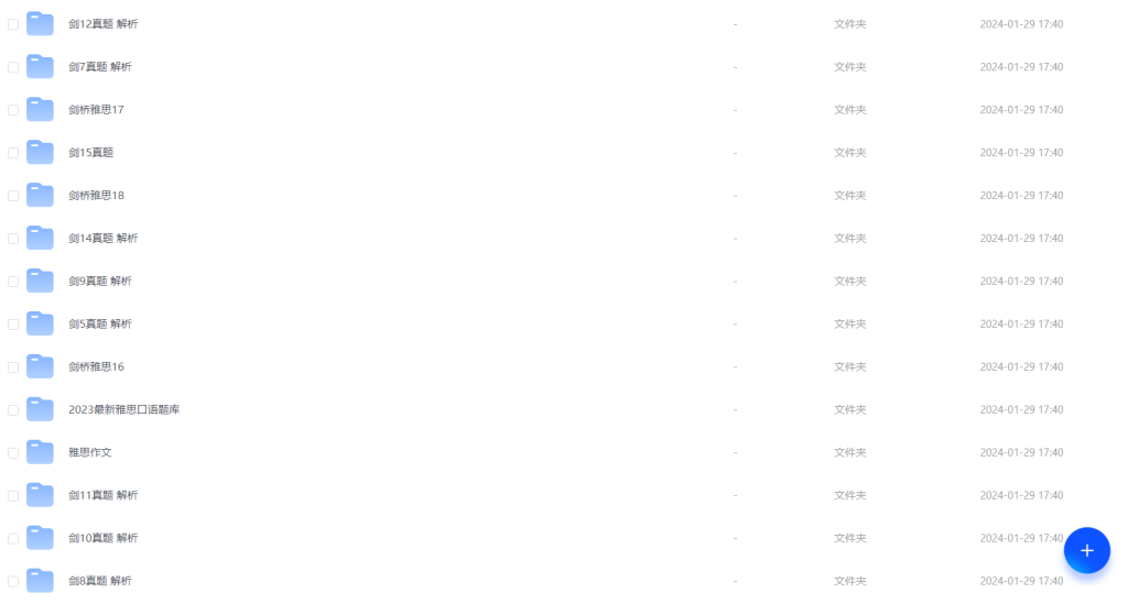 图片[2]-教程 | 2024剑桥雅思专题资料资源分享 - 蛋窝窝-蛋窝窝