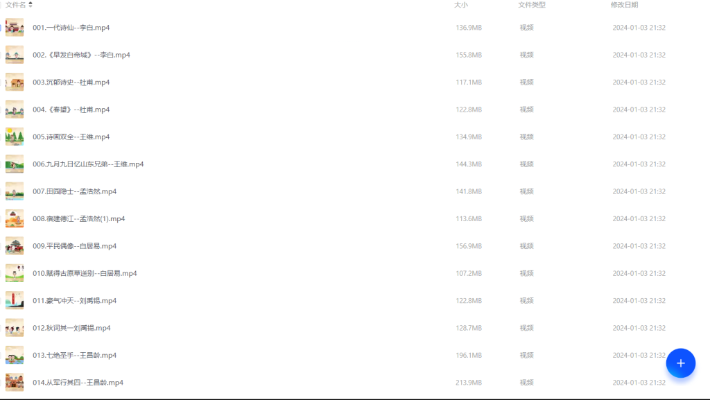 图片[1]-亲子 | 小灯塔《穿越唐诗大世界》 100堂动画课带孩子穿越唐诗大世界资源 - 蛋窝窝-蛋窝窝
