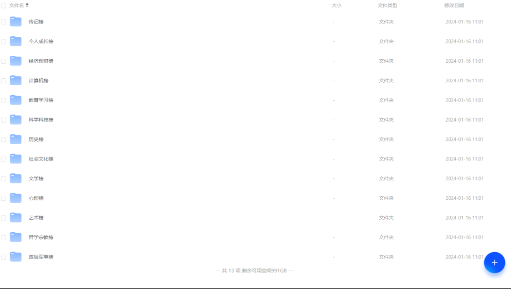 图片[1]-榜单 | 微信读书榜单 (精整分类) epub 格式电子书 - 蛋窝窝-蛋窝窝