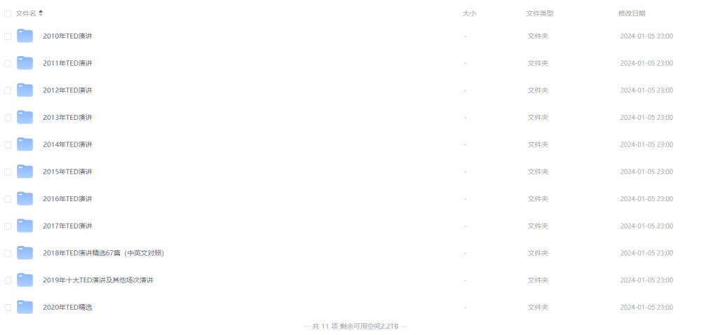 图片[1]-演讲 | TED演讲合集（2010-2020）资源分享-蛋窝窝