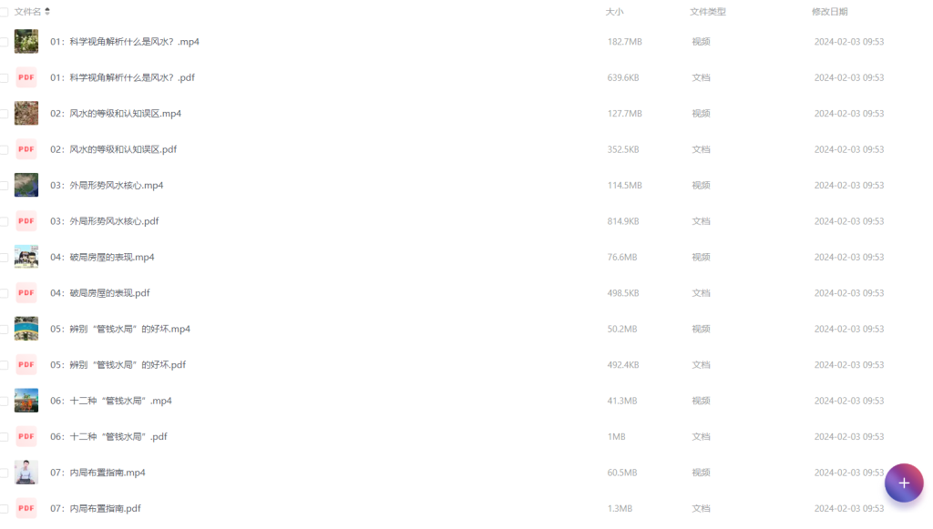 图片[1]-教程 | 禽暴科长实用家居风水课程免费分享 - 蛋窝窝-蛋窝窝