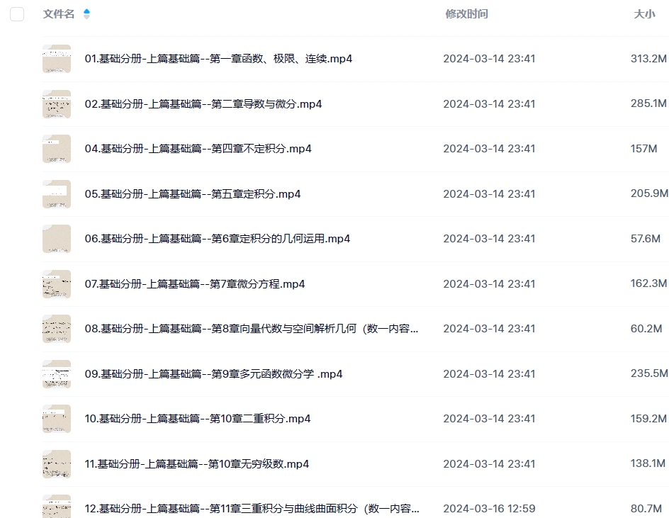 图片[1]-考研 | 2025考研数学小侯七全程班网课资源 百度云 持续更新中 - 蛋窝窝-蛋窝窝