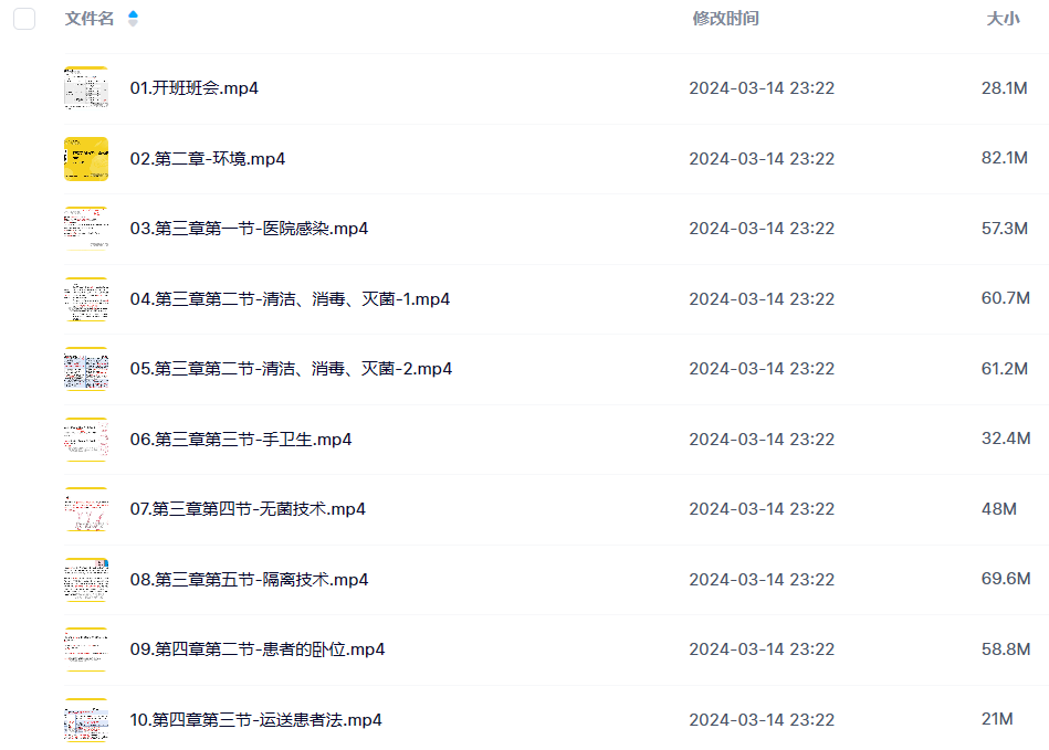 图片[2]-考研 | 2025考研专业课-护理综合全程班网课资源百度网盘 持续更新中 - 蛋窝窝-蛋窝窝