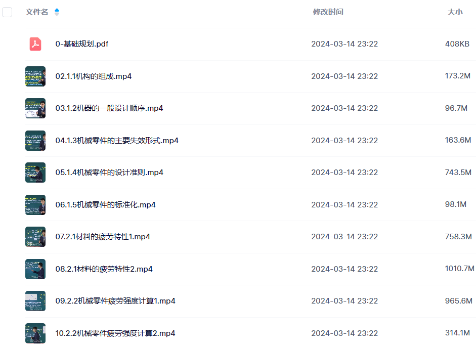 图片[1]-考研 | 2025考研专业课-机械设计全程班网课资源百度网盘 持续更新中-蛋窝窝