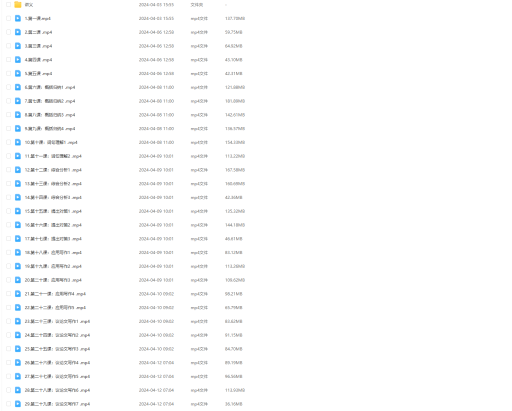 图片[1]-公考 | 2025年公考王鹍申论方法技巧大全网课资源 百度云 - 蛋窝窝-蛋窝窝
