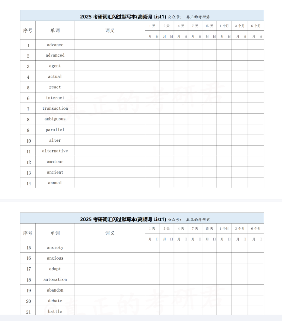图片[2]-考研 | 2025考研词汇闪过带背本默写本无水印pdf分享 - 蛋窝窝-蛋窝窝
