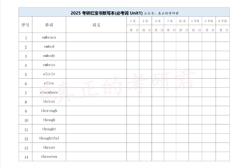 考研 | 2025考研英语红宝书带背本和默写本无水印pdf分享-蛋窝窝