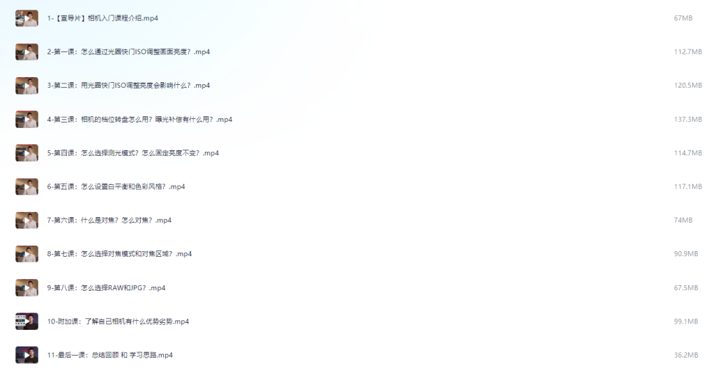 图片[1]-教程 | 彭弘 Red《摄影零基础相机入门课程》 - 蛋窝窝-蛋窝窝