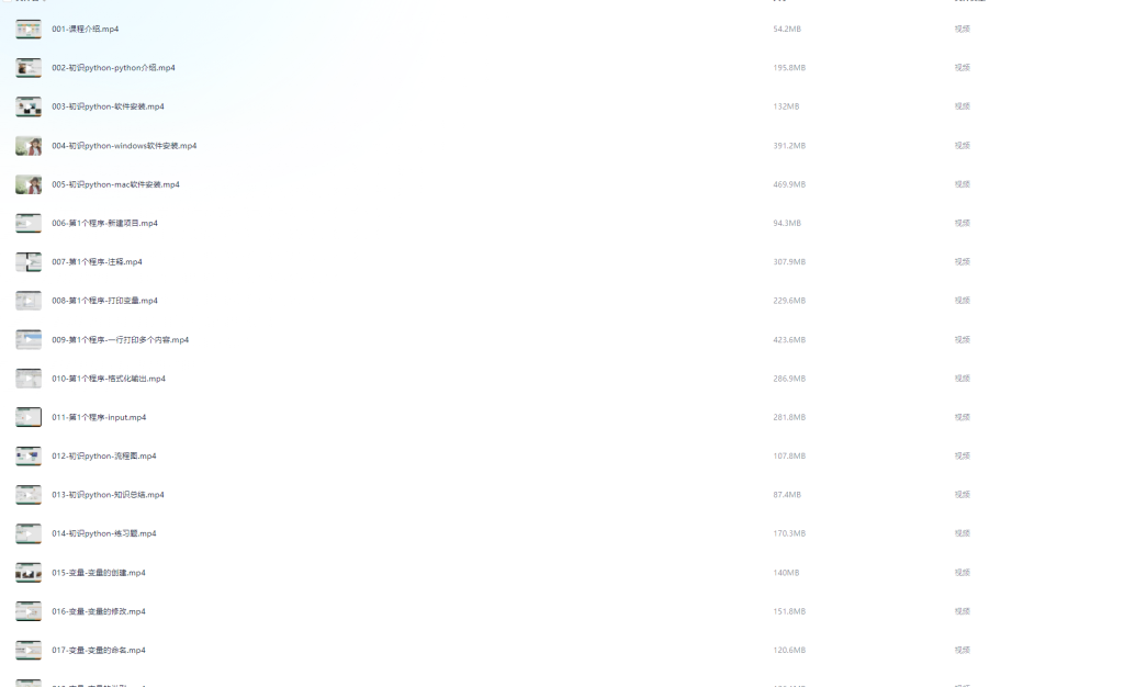 图片[1]-教程 | 尚硅谷《2024 版 Python 教程》（含完整资料） - 蛋窝窝-蛋窝窝