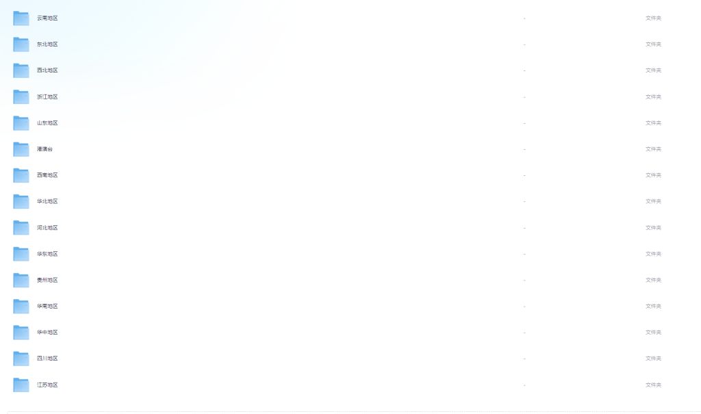 图片[1]-旅游 | 我是驴友，国内热门景点旅游攻略PDF详细介绍 - 蛋窝窝-蛋窝窝